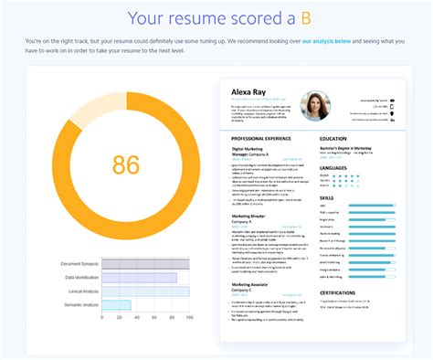 ats score checker|ats friendly resume template.